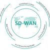 Now In Stock: A SD-WAN Solution For Retail’s Pain Points