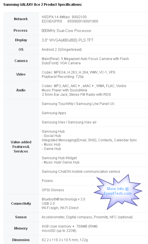 Samsung Galaxy Ace 2 Specifications