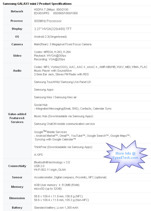 Samsung Galaxy mini 2 Specifications