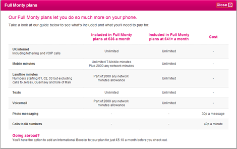 T-Mobile Full Monty Plan