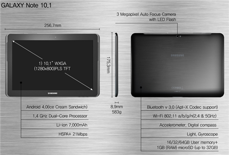 Samsung Galaxy Note 10.1 Specifications