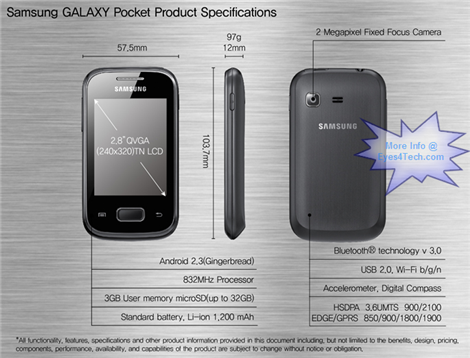 Samsung Galaxy Pocket Specs
