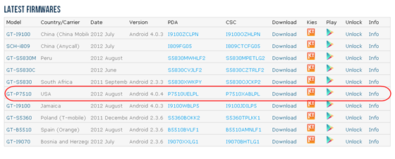 Android 4.0.4 Update for Samsung Galaxy Tab 10.1 Wi-Fi GT-P7510