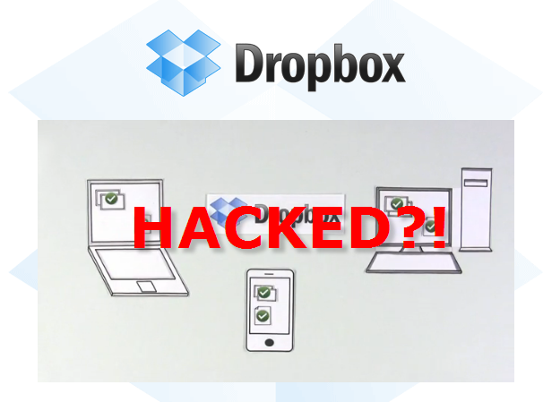 Dropbox Hacked