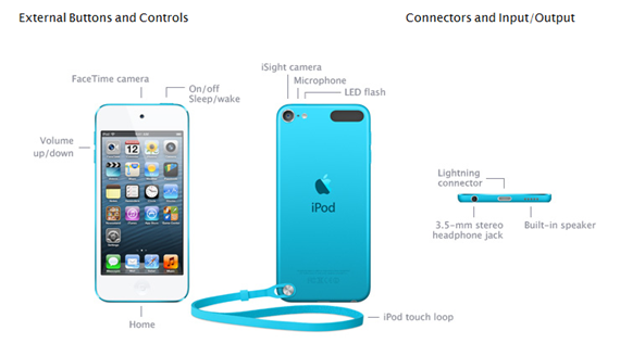 Fifth Generation iPod Touch Connectors