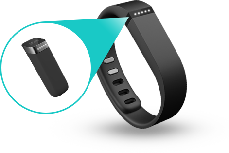what is a fitbit tracker